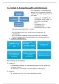 Samenvatting Inleiding tot het Recht -  Recht Verkennen hoofdstuk 4