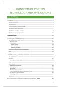 syllabus Concepts of Protein technology and applications