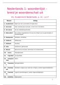 Nederlands 1 - woordenschat &lpar;breid je woordenschat uit&rpar; 