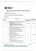 WGU C798 MSN Nursing Informatics Word E-Portfolio Template &vert; 2026 Update with complete solutions&period;