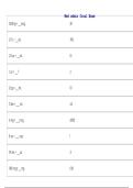 Med Admin Final Review &vert; Easy-to-Follow Study Guide & Exam Prep