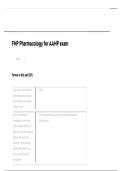 FNP Pharmacology Study Guide for AANP Exam &vert; Family Nurse Practitioner Medication Review & Practice Questions
