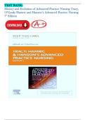 TEST BANK- History and Evolution of Advanced Practice Nursing Tracy&comma; O&rsquo;Grady Hamric and Hanson&rsquo;s Advanced Practice Nursing 7th Edition