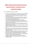 NR566 Advanced Pharmacology Final Exam Review 2026&sol;2027&colon; Family Care Focus - Chamberlain College