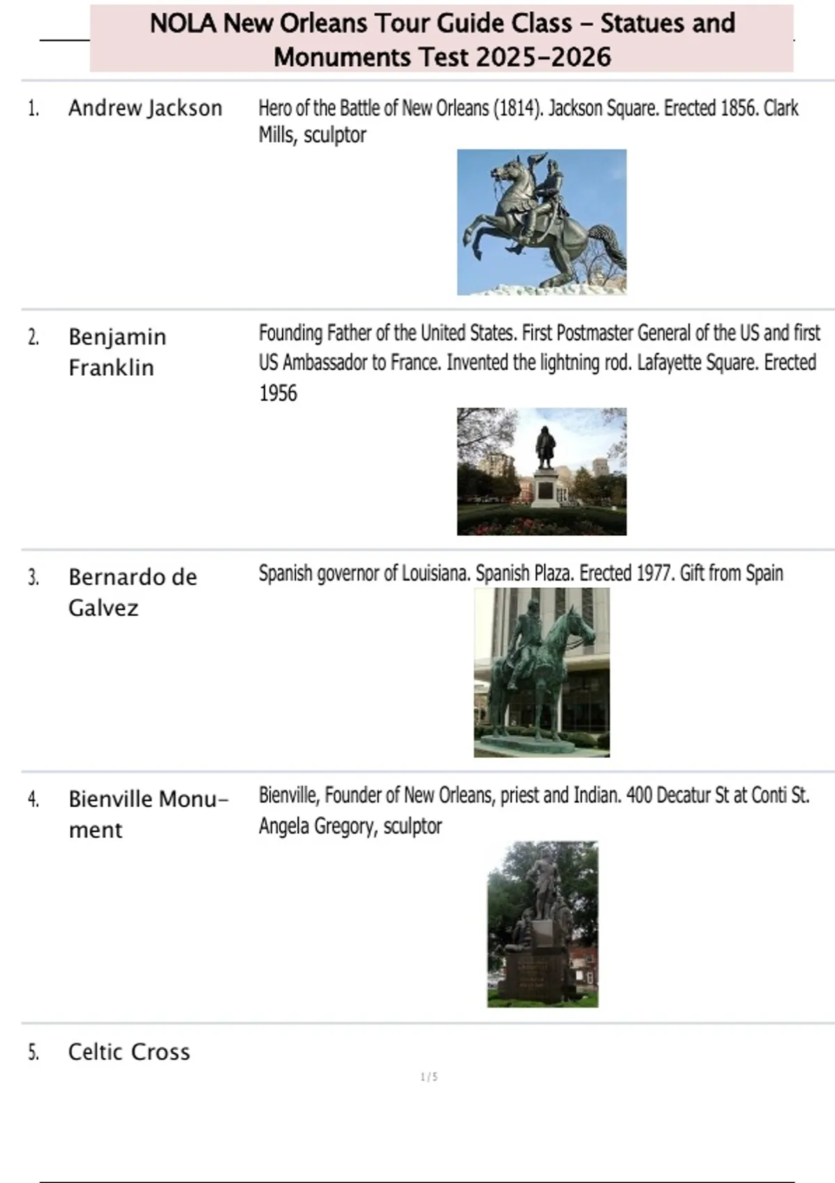 NOLA New Orleans Tour Guide Class - Statues and Monuments Test - Tour Guiding 1: History of New ...