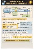 Formula sheet and Bernoulli's principal 