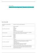 NSG124 Pharmacology Exam 3 Questions and Answers 