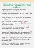 Microbiology Final Bio250 Questions and  Answers &lpar;100&percnt; Correct Answers&rpar; Already  Graded A&plus; 