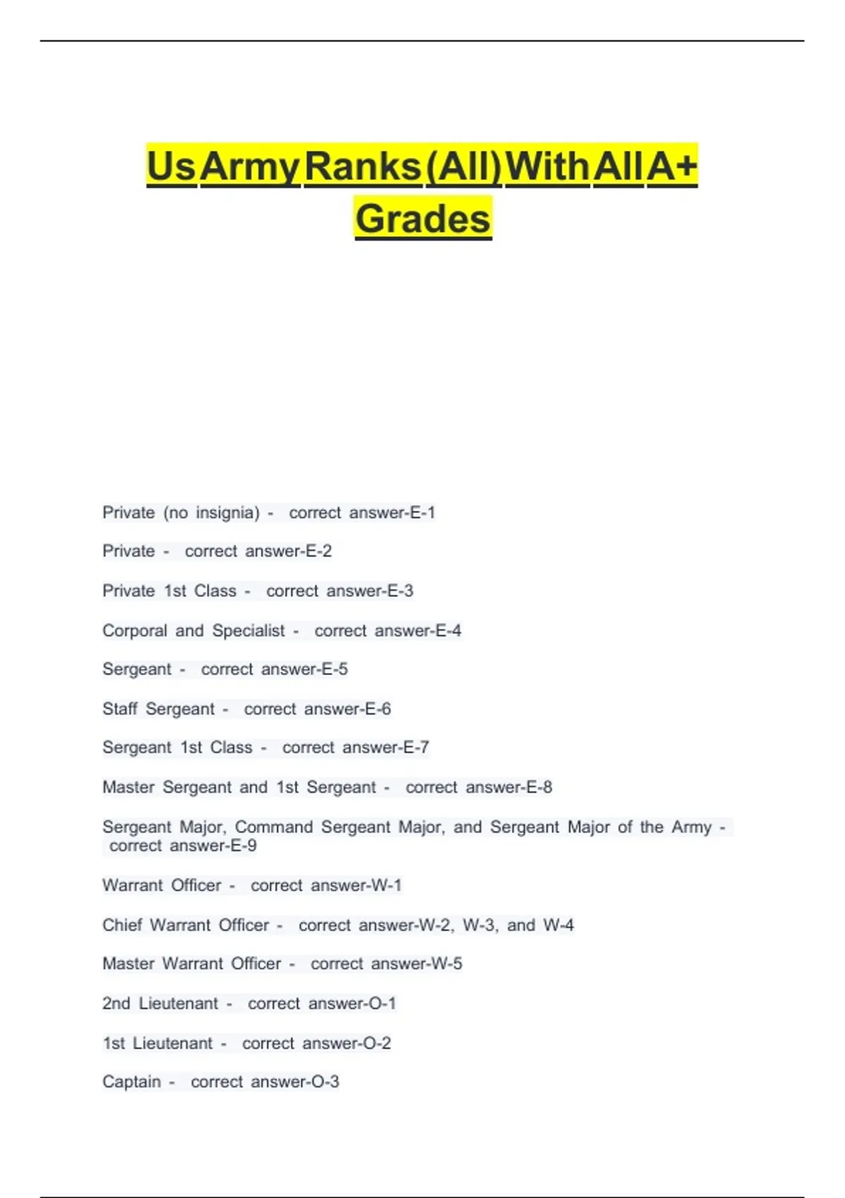 All Rcacs Ranks US ARMY RANKS (ALL) WITH ALL A+ GRADES - USCG,URAC US CONSTITUTION ...