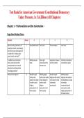 Test Bank For American Government Constitutional Democracy Under Pressure&comma; 1st Edition By Cal Jillson All Chapters 1-10