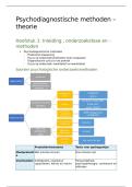 Samenvatting psychodiagnostische methoden van het geloten boek gedeelte 