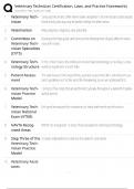 Veterinary Technician Certification Laws & Practice Frameworks &sol; Score 100&percnt; &sol; New 2025 Update &sol; VTNE Study Guide