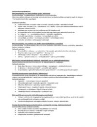 Latest Preview Thumbnail