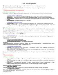 Latest Preview Thumbnail