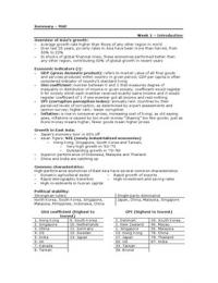 Latest Preview Thumbnail