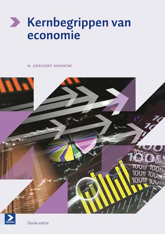 Samenvatting Kernbegrippen van economie, ISBN: 9789039521472  Algemene Economie