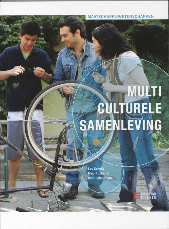 MAW Multiculturele samenleving H12345
