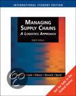 Supply Chain Management (SCM1) Summary