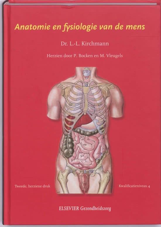 Anatomie en fysiologie van de mens