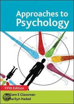 Summary of Approaches to Psychology - Introduction to Behavioral Sciences (200300480)