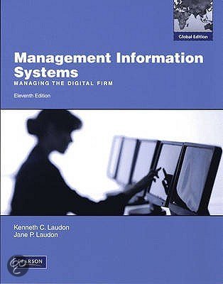 Management Information System Summary Chapter 1, 2, 3, 5 