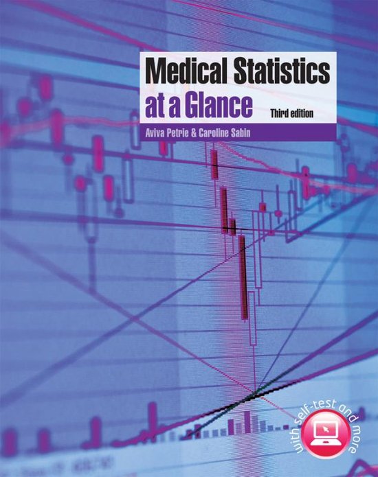 Samenvatting biomedische statistiek
