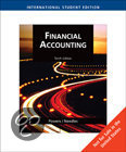 Summary Financial Accounting & Bookkeeping