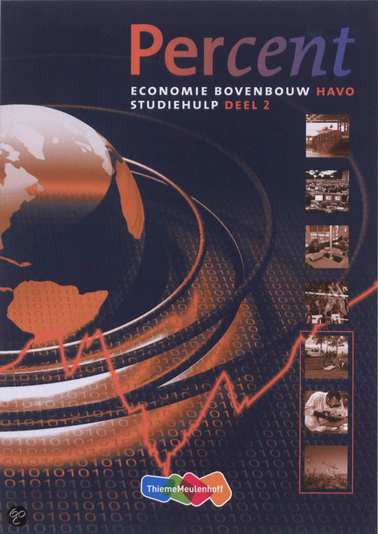Economie Hoofdstuk 5 De producent (HAVO4)