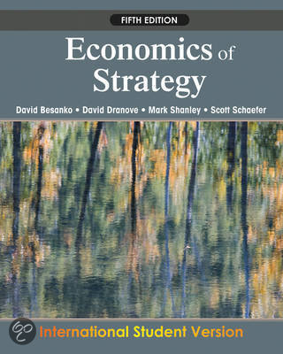 Samenvatting Economics of Strategy