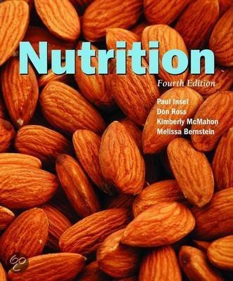 NUTRITION nut5036-