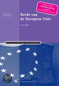 Summary Principles of European Law