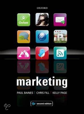 Marketing Marketing Management Summary 1.2 Introduction
