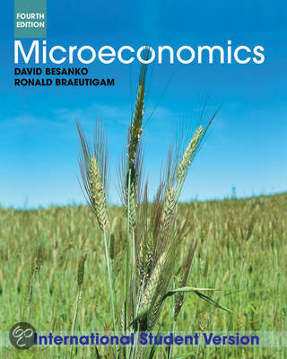 Samenvatting Micro-Economie 2019-2020