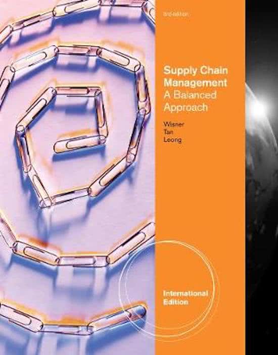 Supply chain management - total summary