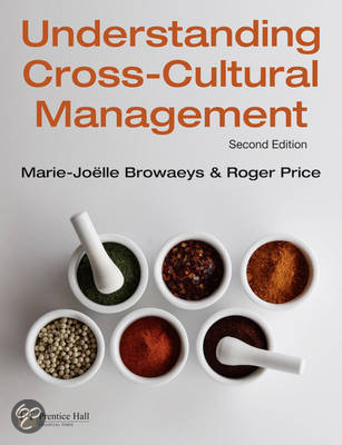 Cross Cultural Management (CCM) exams + summary