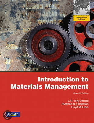 Materials Management (HvA – LE – jaar 1)