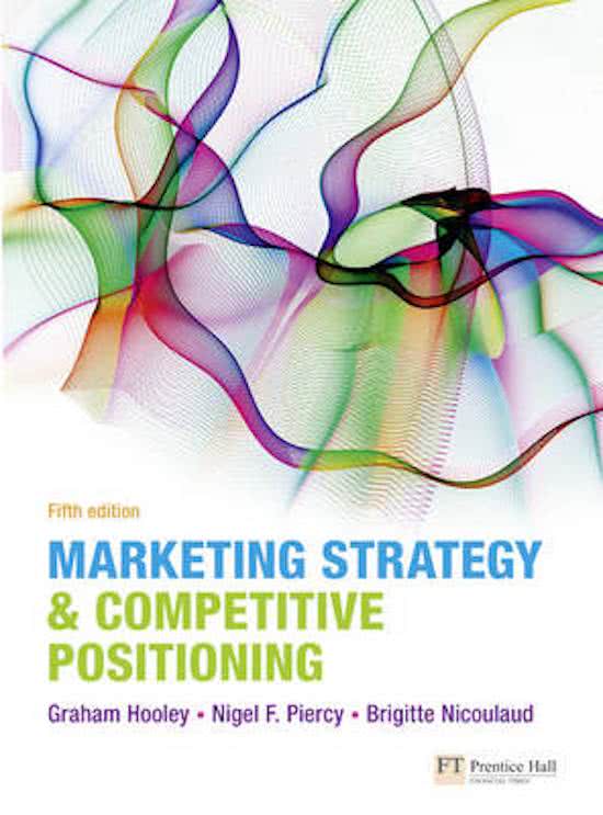 Summary Marketing Strategy and Competitive Positioning