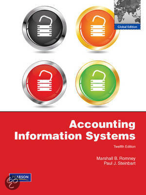 Samenvatting van het Engelse boek Accounting Information Systems voor BIVAIS