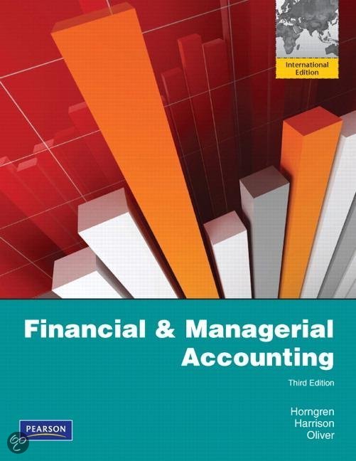 Financial/managerial accounting