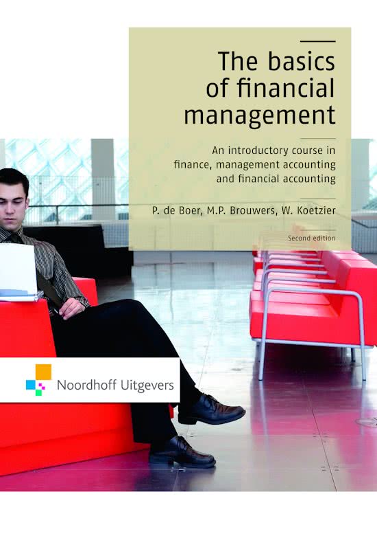Financial management summary 2nd year blok A