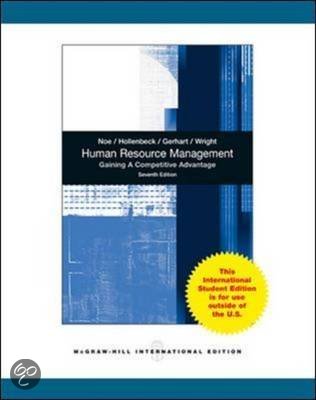 INTRODUCTION TO HUMAN RESOURCE MANAGEMENT