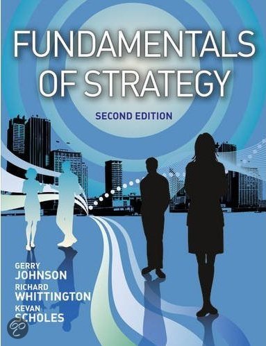 Strategic Management Samenvatting