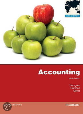 Common Accounting notes 