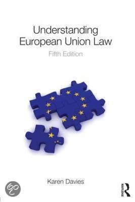 European Law Summary