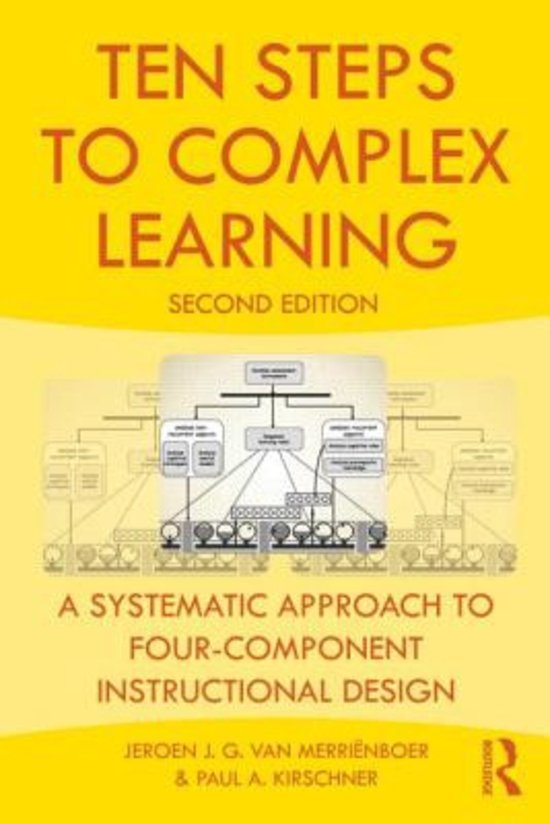 Ontwerpen van Leersituaties gevorderd: samenvatting boek Ten Steps To Complex Learning 1-13 en de aantekeningen college