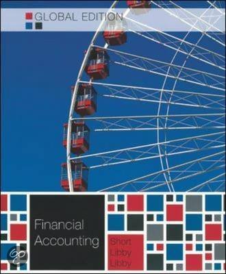 Summary & Financial Accounting Glossary