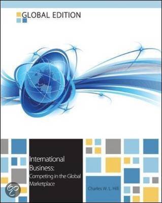 D0M19B International Business Strategy Exam Notes [15/20]