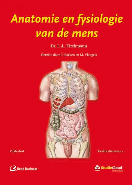 Anatomie en fysiologie van de mens kwalificatieniveau 4