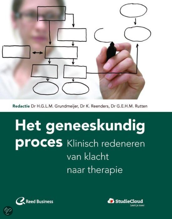 Samenvatting 'Het Geneeskundig Proces' &lpar;7e&rpar; &lpar;8 voor tentamen&excl;&rpar;