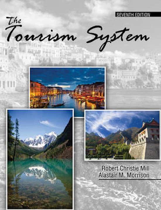 Introduction to Tourism Summary